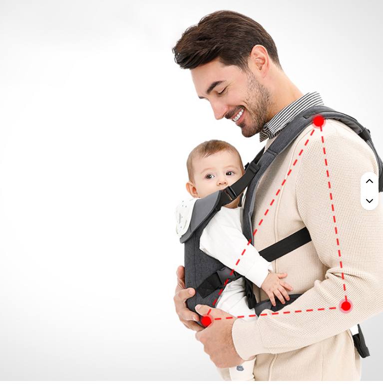 Ergonomska nosilka za dojenčke